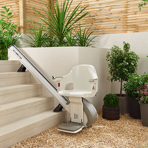 Trustworthy Background